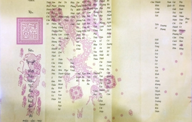 Dịch vụ viết sớ Côn Đảo thành tâm, đúng lễ nghi